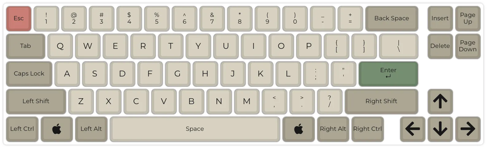 Preview of the QWERTY layout